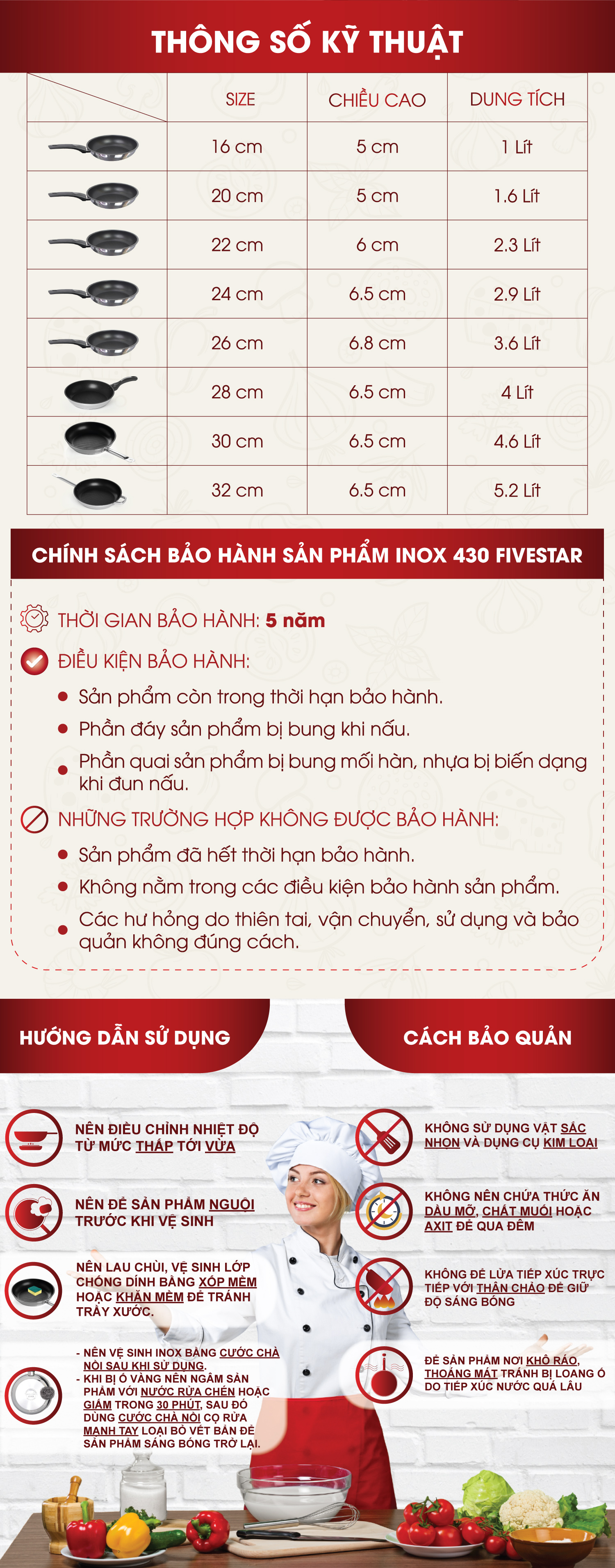 Chảo Chống Dính Bếp Từ Fivestar Tặng 5 Muỗng - Đen