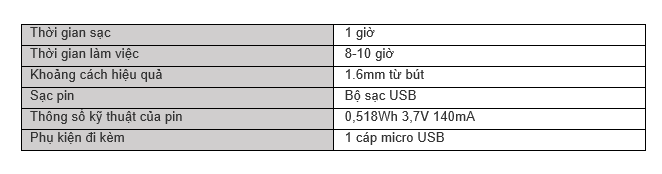 Bút Cảm Ứng Stylus Cho iPad Pro 2018 (9.7"/10.5"/12.9")