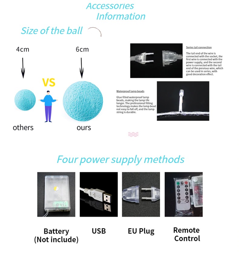 đèn trang trí led