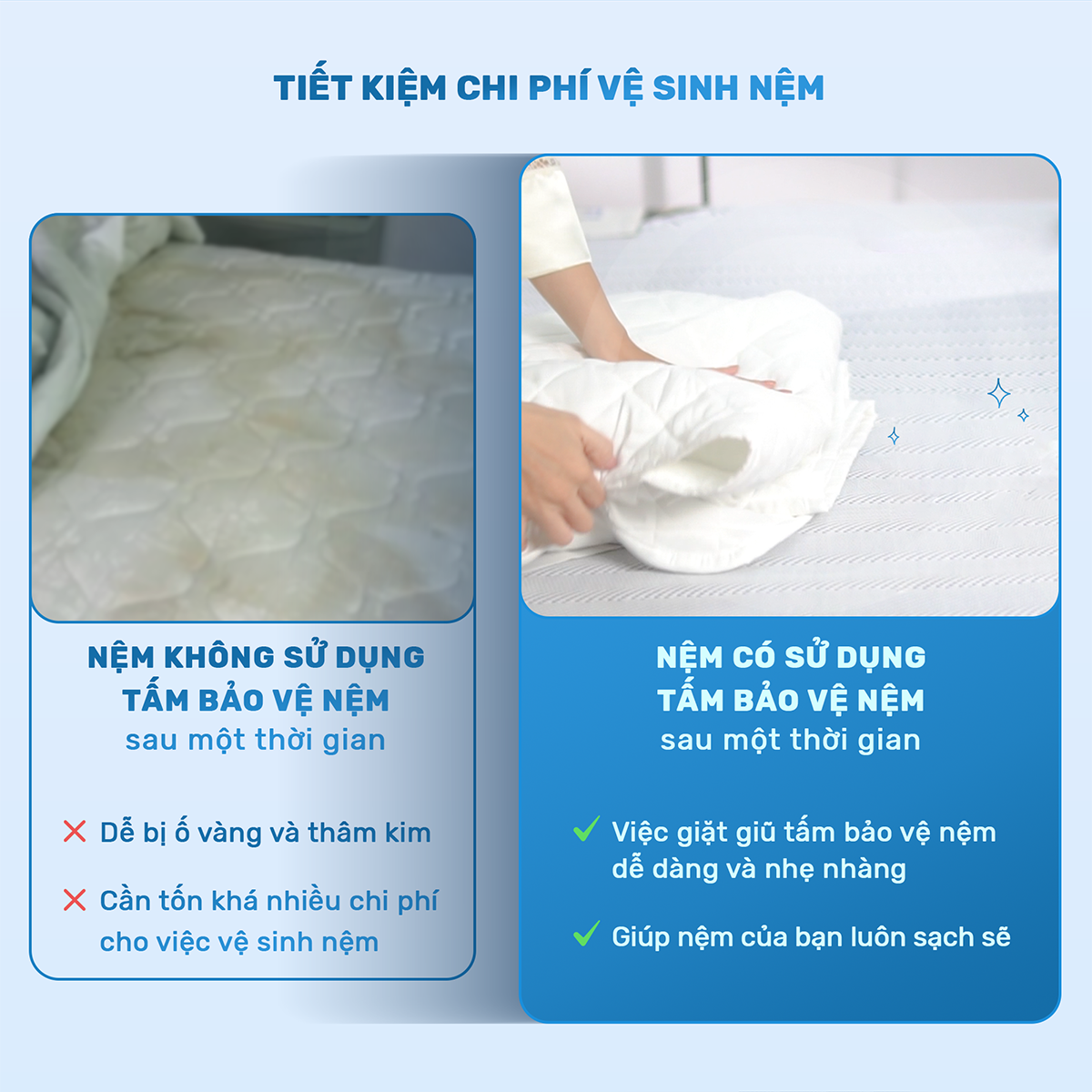 Tấm bảo vệ đệm cao cấp 3 lớp chần bông ô vuông -  Ngăn nước bụi bẩn - Giữ sạch nệm