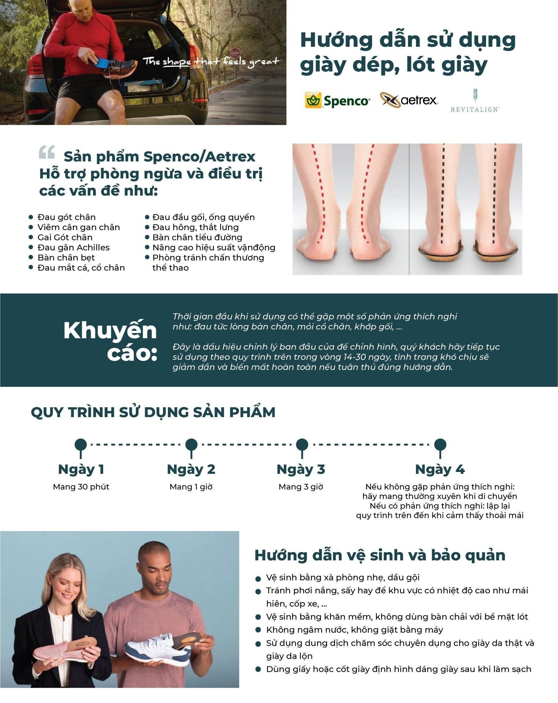 Lót giày Spenco Total Support Thin 46-696 cho giày thể thao, công sở hỗ trợ giảm đau mỏi chân khi đi nhiều, đứng lâu