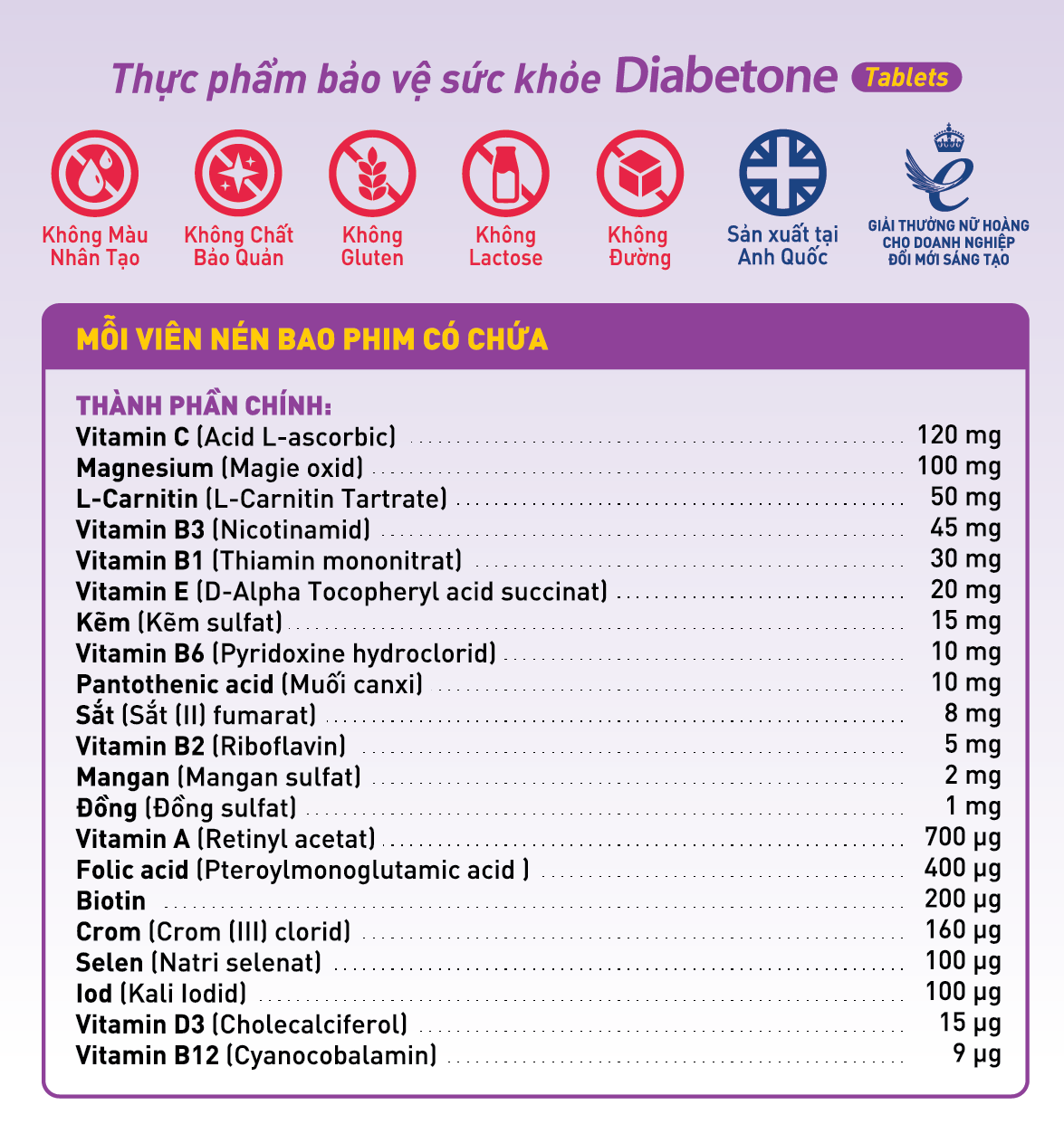 Thực phẩm bảo vệ sức khỏe DIABETONE Tablets Bổ sung Vitamin & Khoáng chất cho người tiểu đường - HÀNG CHÍNH HÃNG - CÓ TEM CHÍNH HÃNG - Hộp 30 viên - KÈM QUÀ TẶNG 4