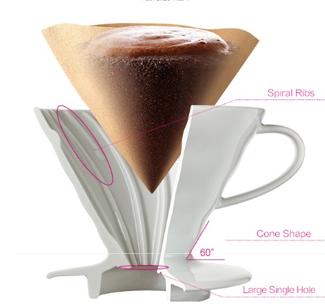 HARIO coffee filter cup V60 drip type heat-resistant resin hand-washed coffee pot filter cup VD-01T