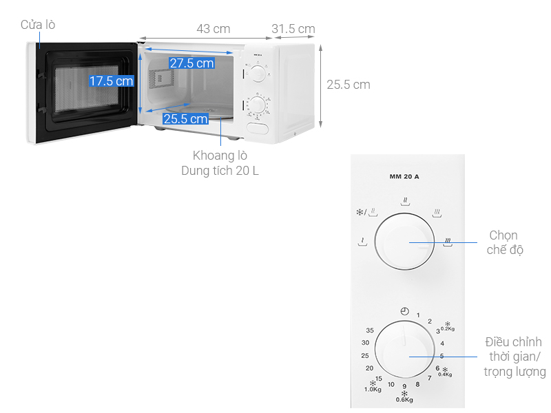 Lò Vi Sóng Cơ Teka MM 20A BLANCO (20 Lít)