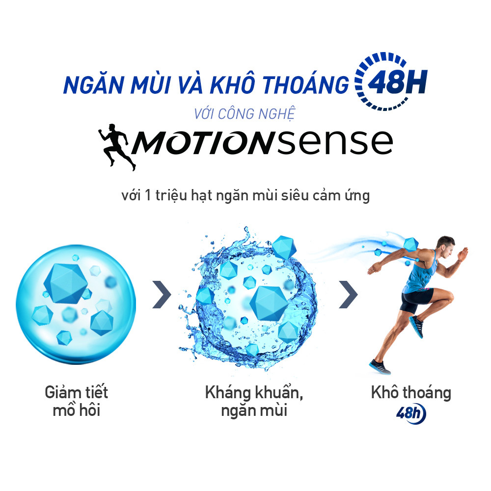 Xịt Khử Mùi Rexona Nam Sport Men 150ml