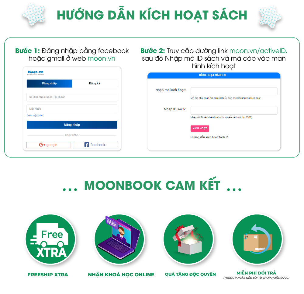 30 Chuyên Đề Ngữ Pháp Tiếng Anh Cô Trang Anh: Sách ID Tổng ôn Ngữ pháp Tiếng Anh Moonbook