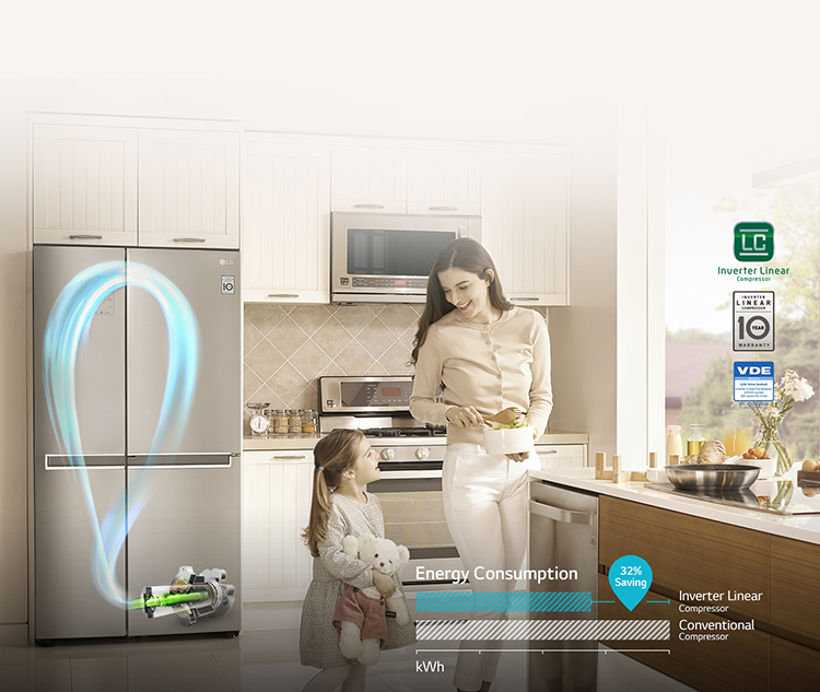 Tủ Lạnh Side By Side Inverter LG GR-H247LGW (618L) - Hàng chính hãng