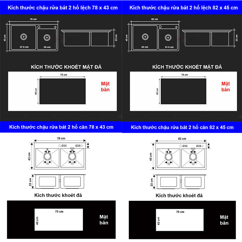 Bản vẽ kỹ thuật kích thước chậu rửa bát inox 304 KT 78x43 - 82 x45 Pimisi