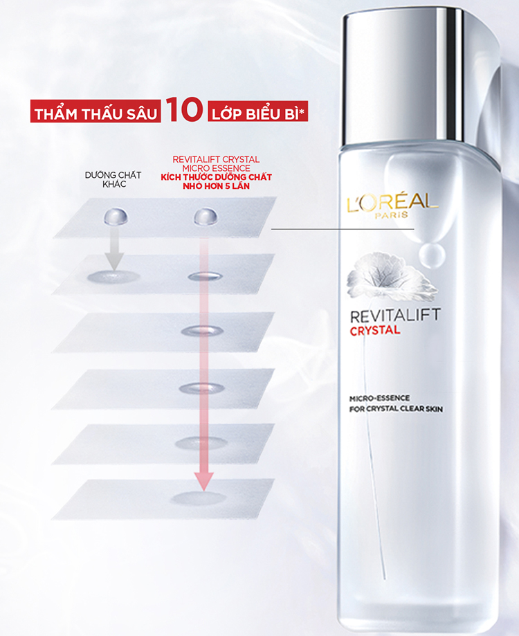 Bộ 3 Bước Dưỡng Da Pha Lê U30  L'Oreal Paris Crystal Micro Essence
