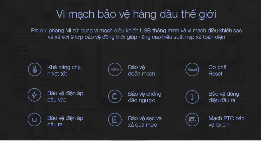Pin Sạc Dự Phòng Xiaomi Mi 2C 20.000 mAh 2 Cổng USB Tích Hợp QC 3.0 PLM06ZM - Hàng Chính Hãng