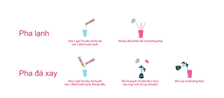 Trà Dâu Archcafé (6 gói x 18g) Trà Dâu Archcafé (6 gói x 18g)