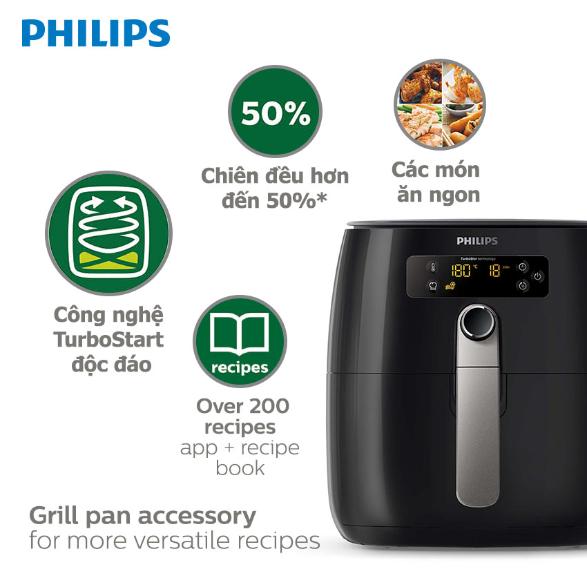 Nồi Chiên Không Khí Philips HD9643 - Đen