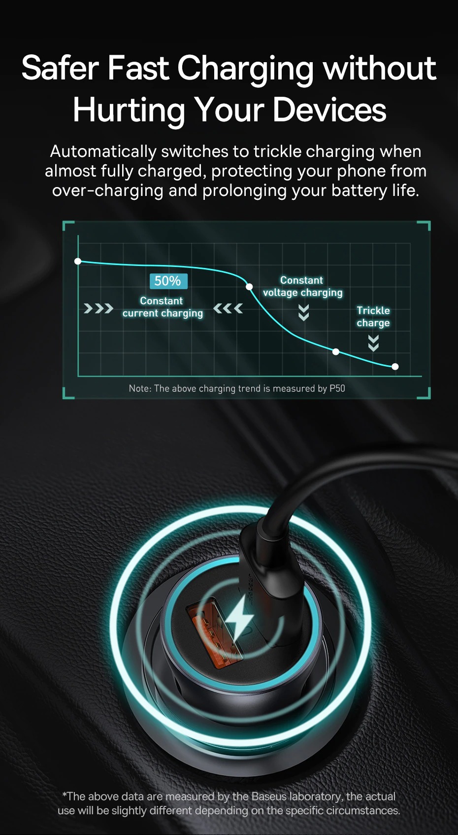 Tẩu Sạc Ô Tô Baseus Golden Contactor Max Dual Fast Charger Car Charger 60W - Hàng Chính Hãng