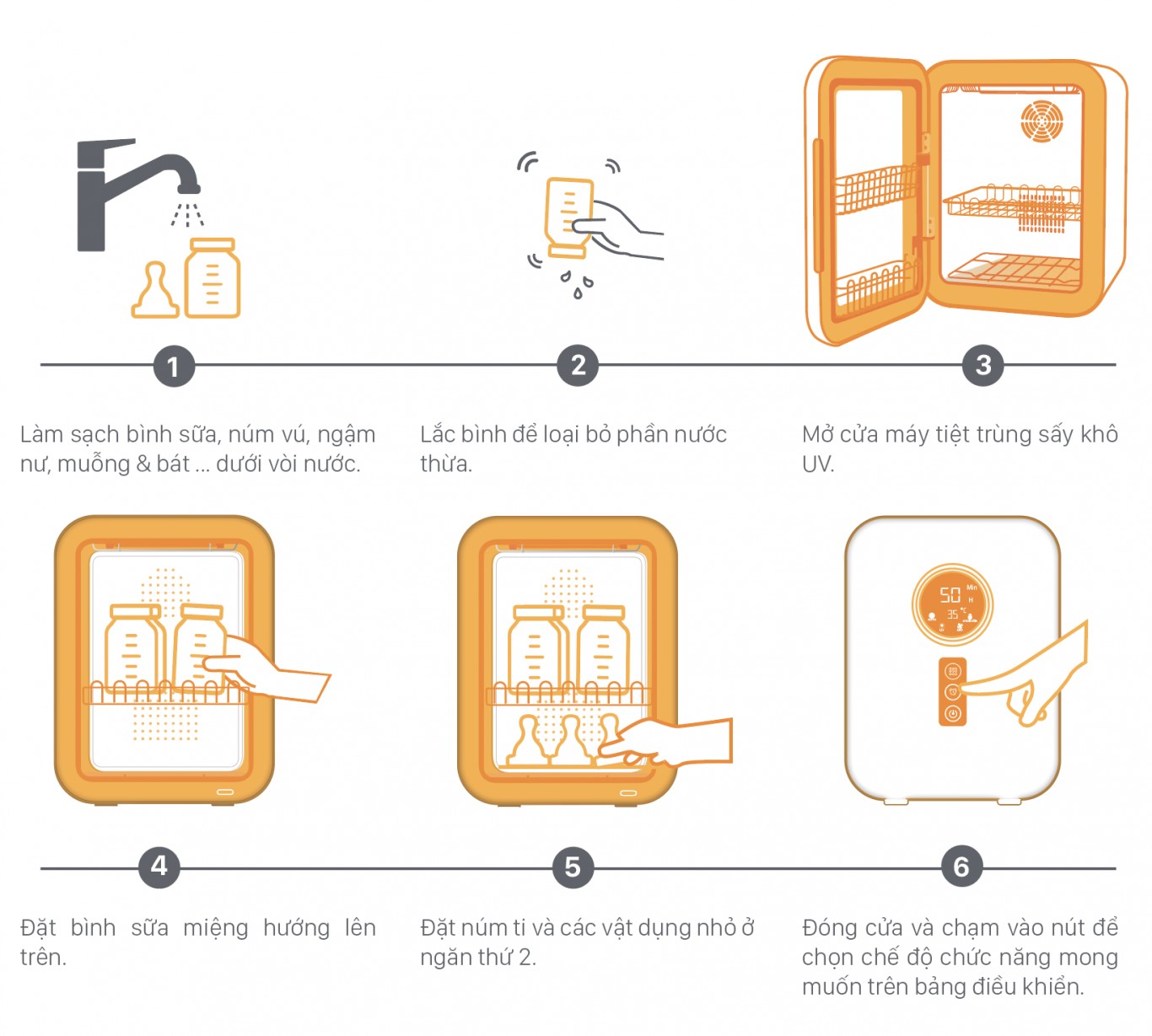 Máy tiệt trùng sấy khô Faztbaby bằng tia UV 120W