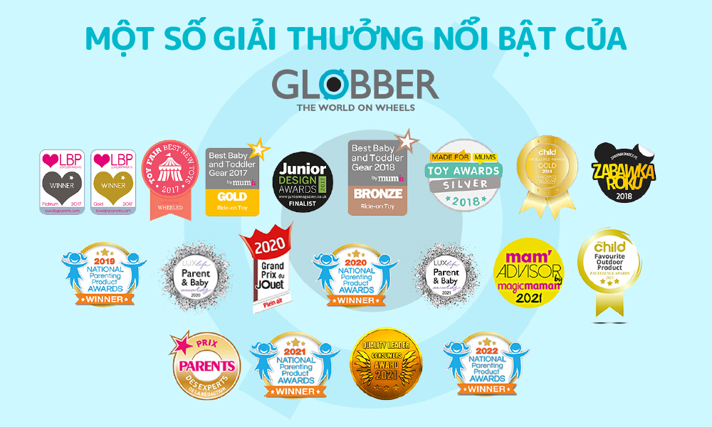 Bộ Bảo Hộ Globber Junior Xs - Hồng