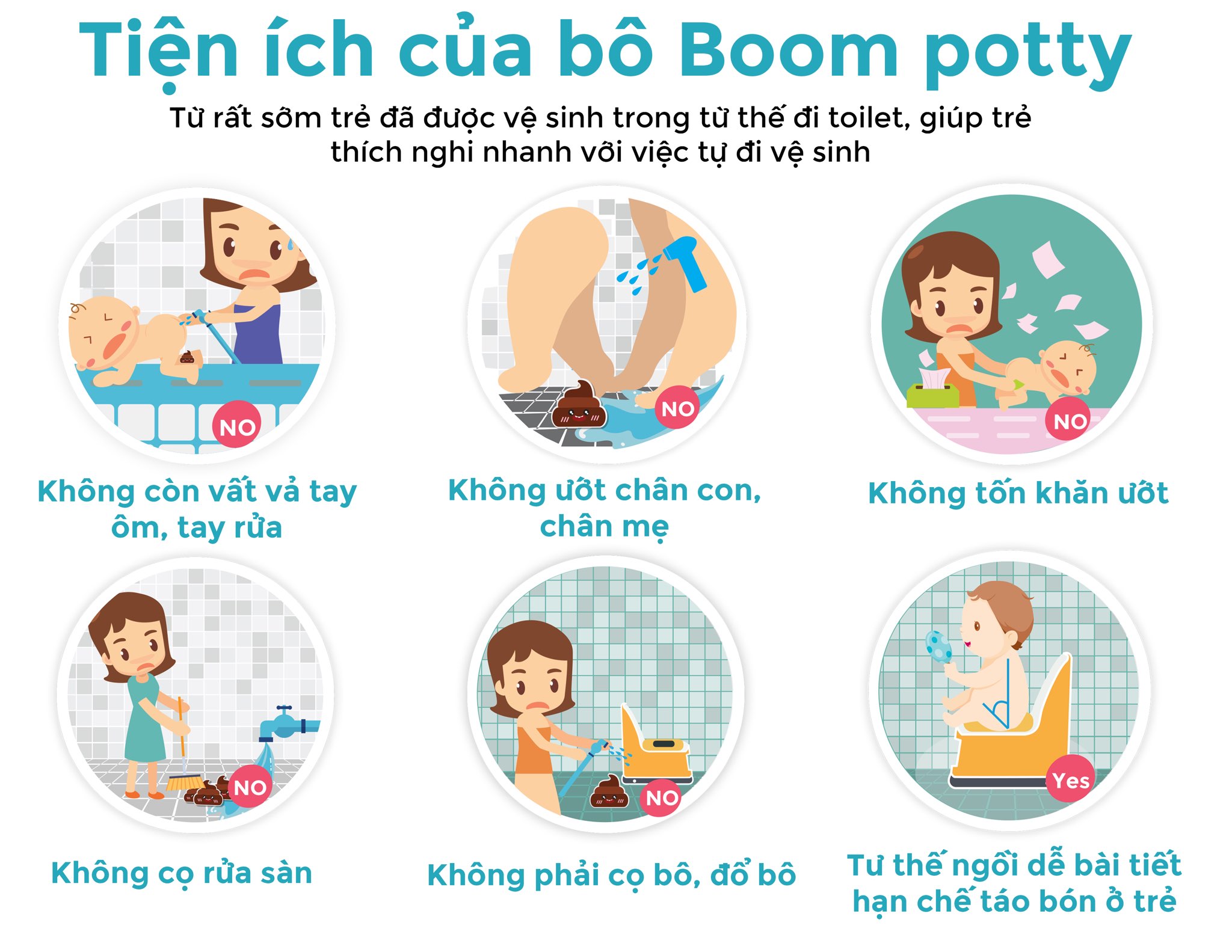 Bô Vệ Sinh Cho Bé Đa Năng - Bô Rửa Trẻ Em Boom Potty Hàng Chính Hãng 5