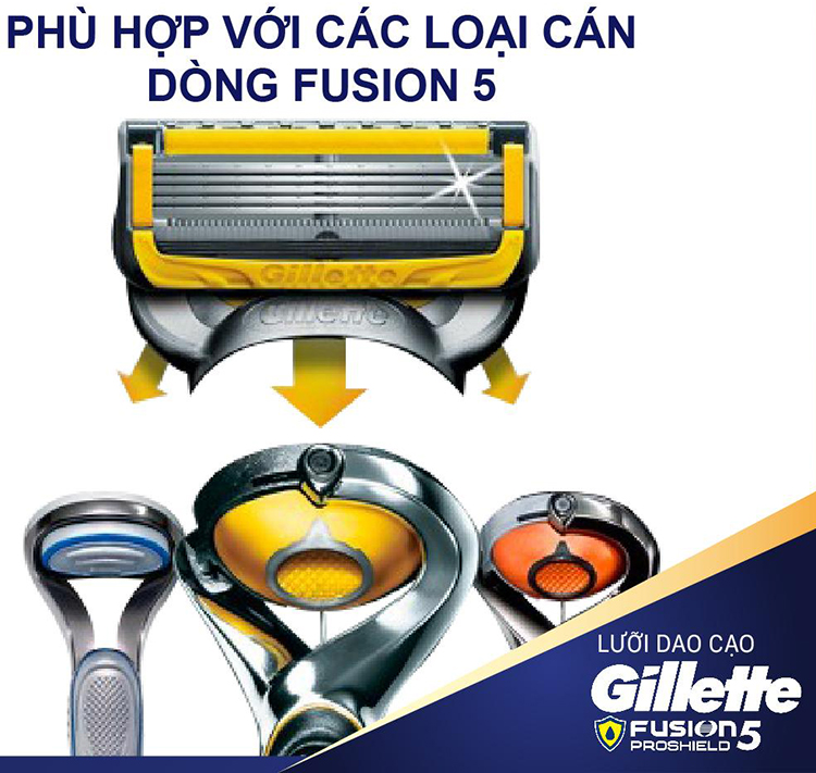 Combo Dao Cạo Râu Gillette Fusion 5 Proshield Base (2 Lưỡi / Vỉ)