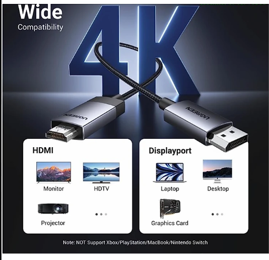 Cáp chuyển đổi Displayport sang HDMI dài 2M hỗ trợ 4K60Hz, 2K144Hz, 1080p240Hz Ugreen 15774 cao cấp - Hàng chính hãng