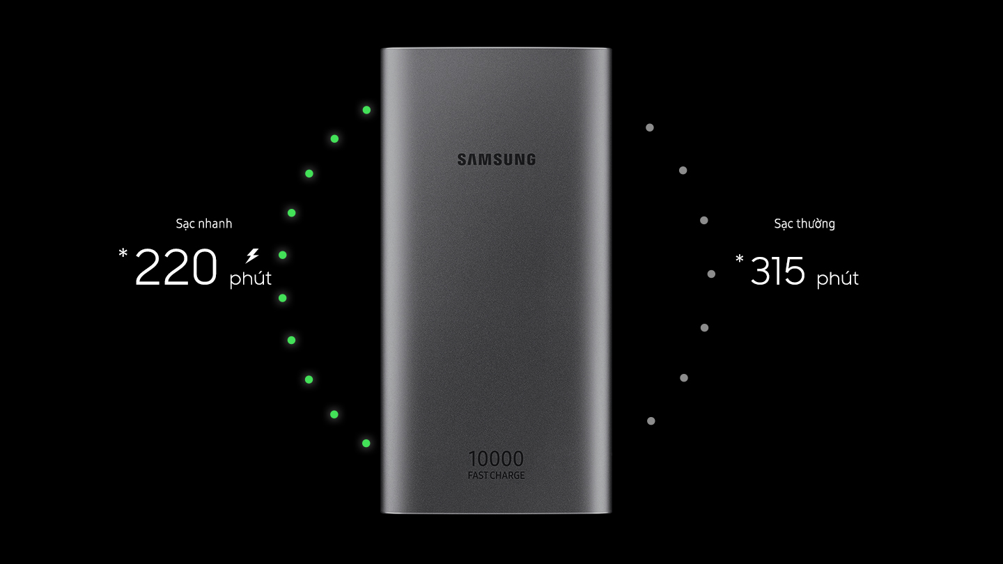 Mua Samsung Battery Pack Sạc Dự Phòng Type C 10000mAh Fast Charge - Hàng Chính Hãng