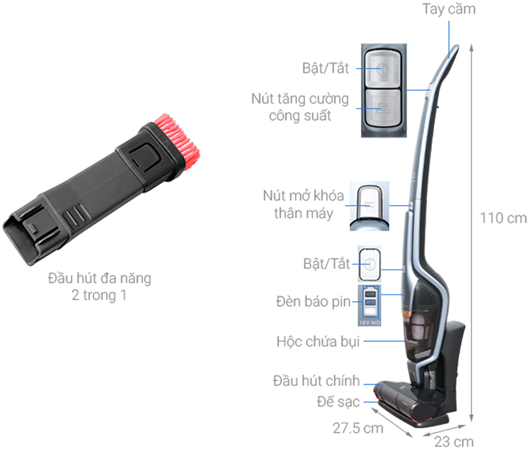 Máy hút bụi không dây Electrolux ZB3411 37.8W - Hàng Chính Hãng