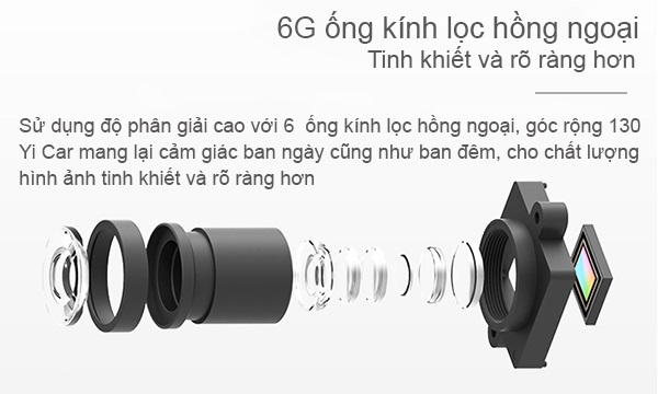 Camera Hành Trình Xiaomi Yi Car DVR 1080P