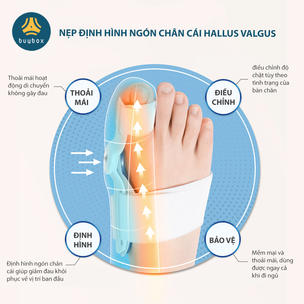 Combo 2 cặp dụng cụ chỉnh hình ngón chân cái bị vẹo Hallux Valgus chất liệu nhựa PC, vớ siliconesilicone tổ ong - Buybox