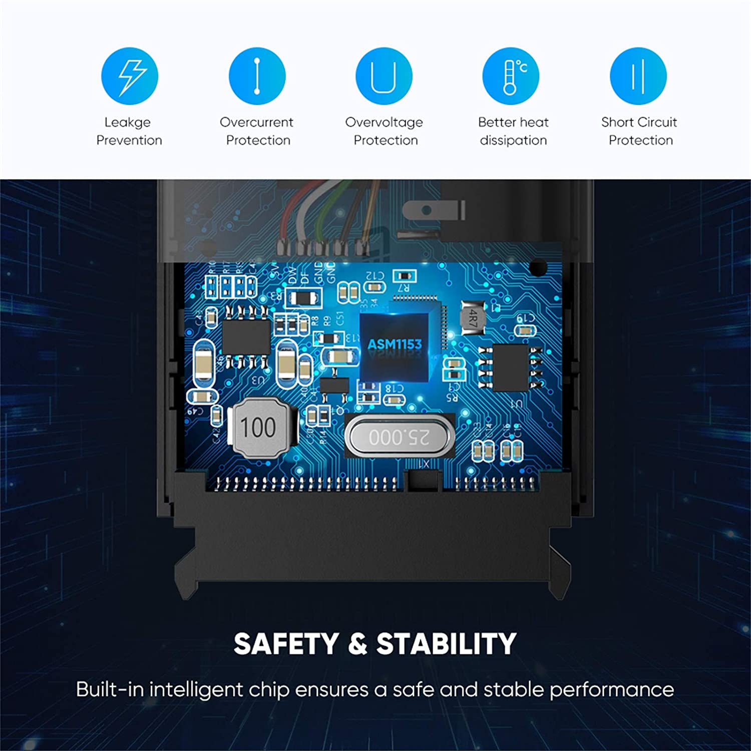 Bộ chuyển đổi Ugreen USB-A sang SATA