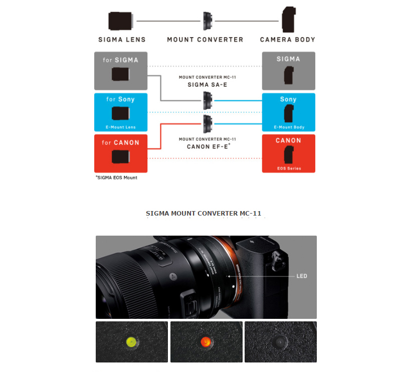 SIGMA MOUNT CONVERTER MC-11 Micro-adapter ring E-port adapter SLR lens support Auto-focus metal bayonet (Canon EF-E) SIGMA MOUNT CONVERTER MC-11 Micro-adapter ring E-port adapter SLR lens support Auto-focus metal bayonet (Canon EF-E)