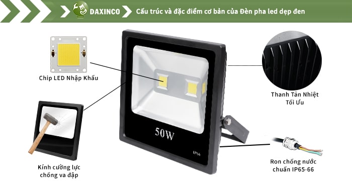 Đèn pha led 50w Daxinco kiểu dẹp