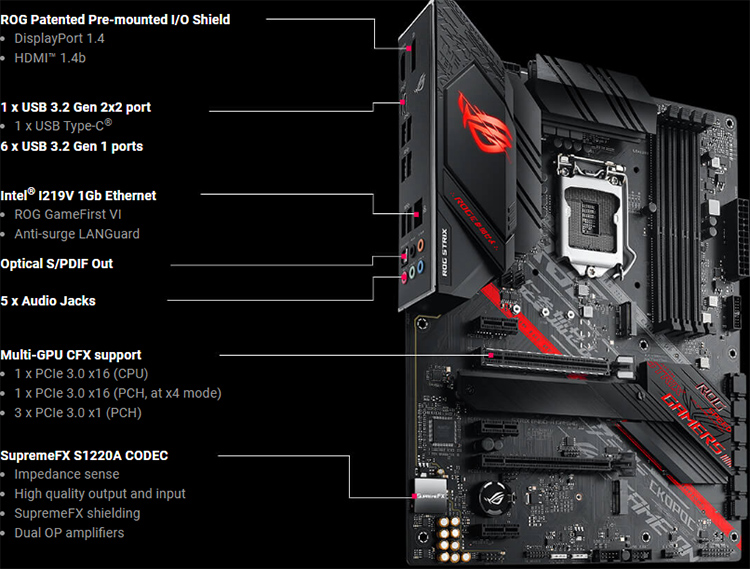 Bo Mạch Chủ Mainboard ASUS ROG STRIX B460-H GAMING - Hàng Chính Hãng