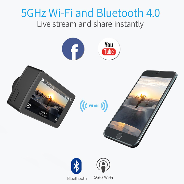 Camera Hành Động Yi Action 4K Quốc Tế (Đen) - Hàng chính hãng