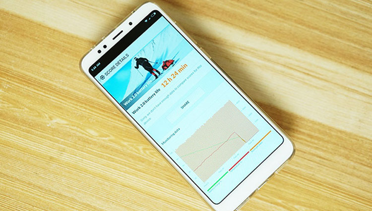 Điện Thoại Xiaomi Redmi 5 Plus (64GB/4GB) - Hàng Chính Hãng