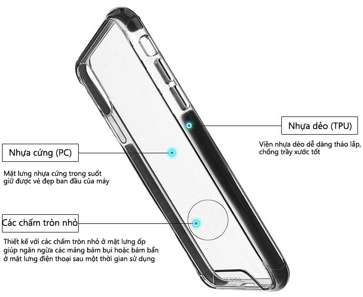 Ốp lưng iPhone Xs Max/Xr/Xs/X JCPAL iGuard FlexShield