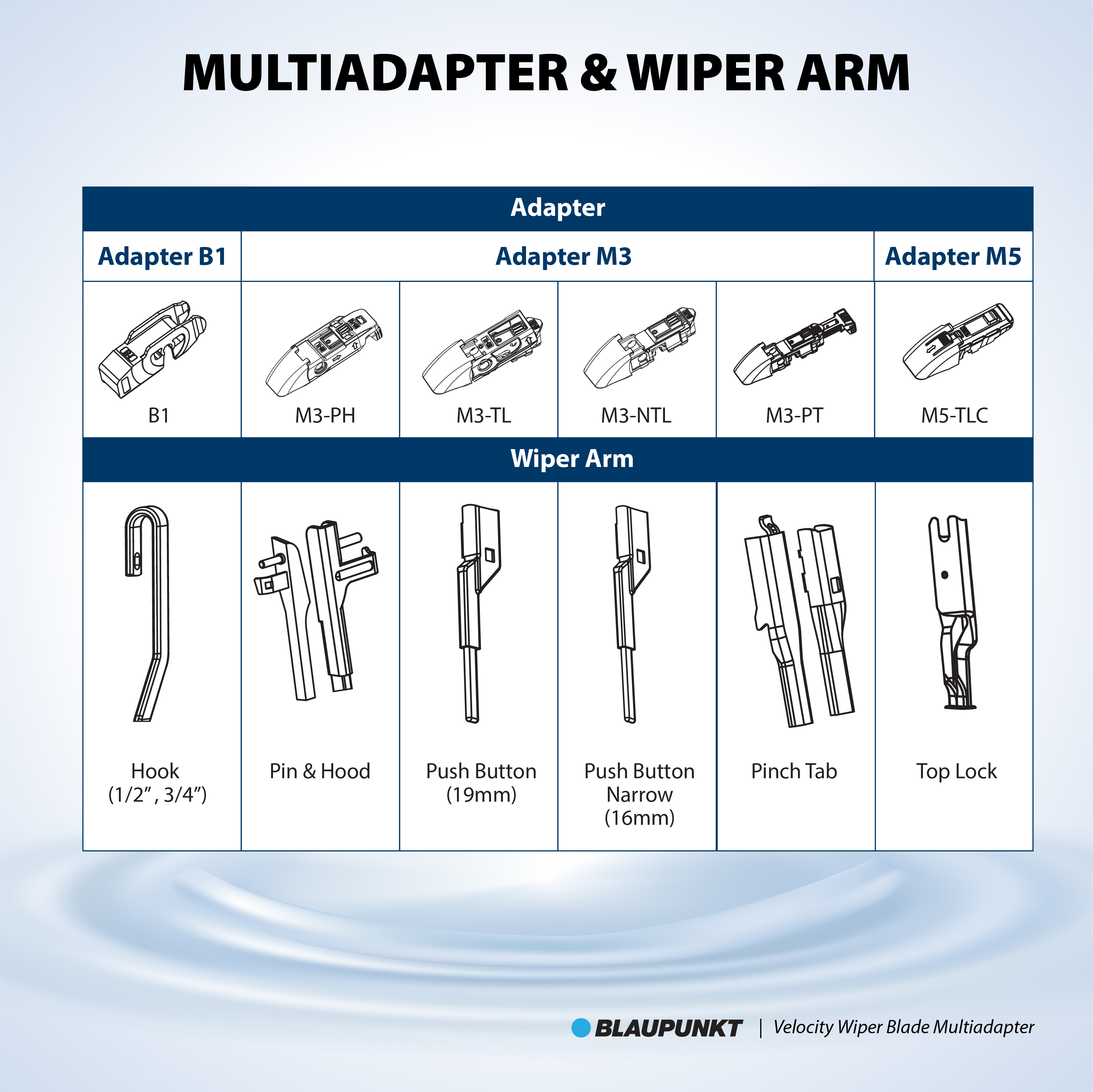 Gạt Mưa Ô Tô Blaupunkt  Velocity Cao Cấp, Nhiều Kích Cỡ