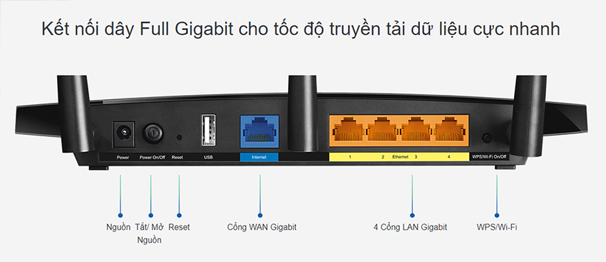 Router Gigabit Wi-Fi Băng Tần Kép AC1750 TP-Link Archer C7