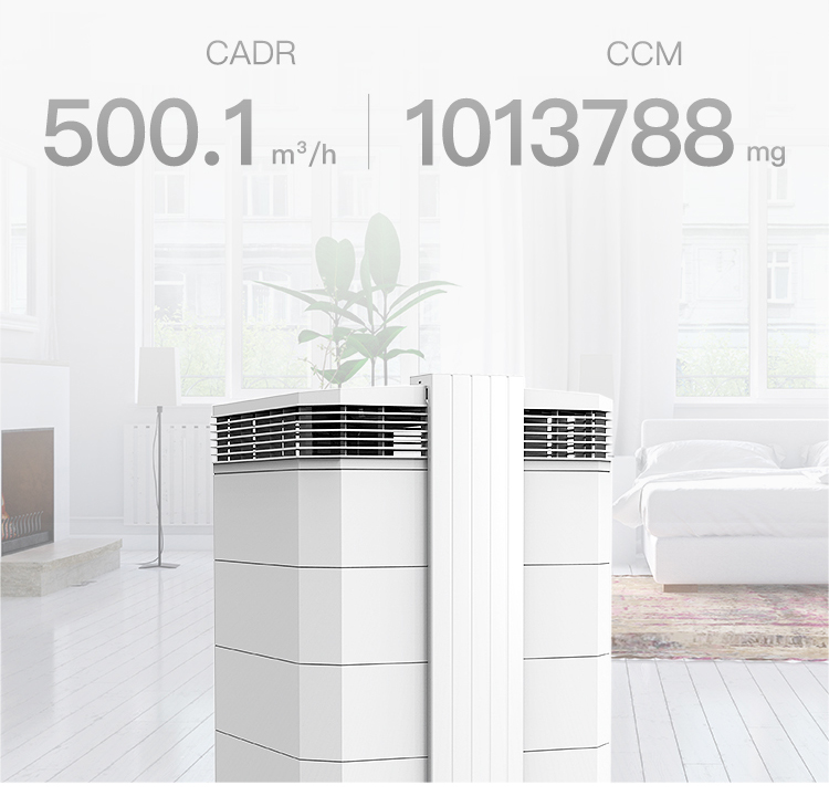 Máy Lọc Không Khí IQAir HealthPro 100 - Hàng Nhập Thụy Điển Máy Lọc Không Khí IQAir HealthPro 100 - Hàng Nhập Thụy Điển