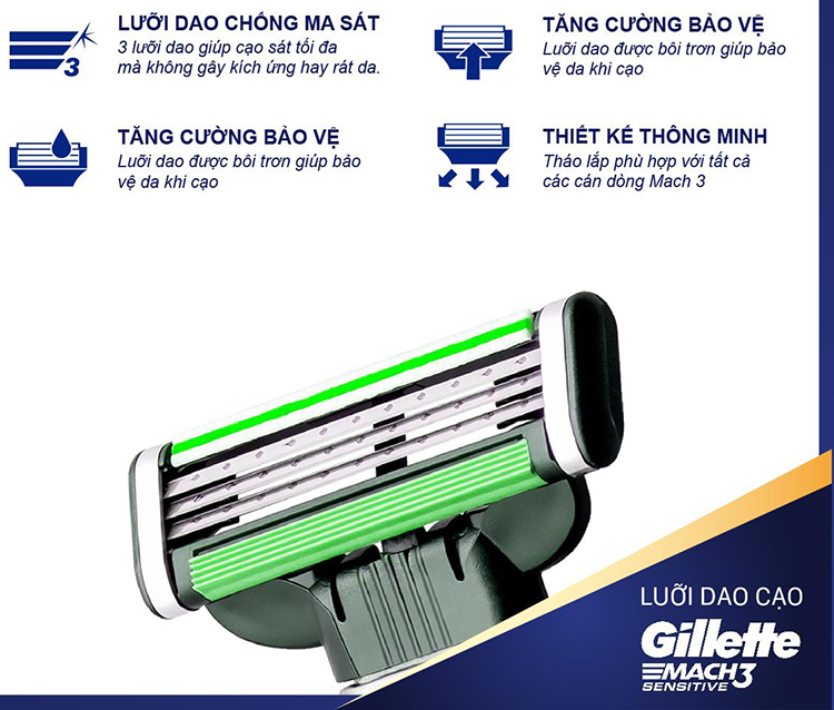 Lưỡi Dao Gillette Mach3 Sensitive Vỉ 4 Lưỡi