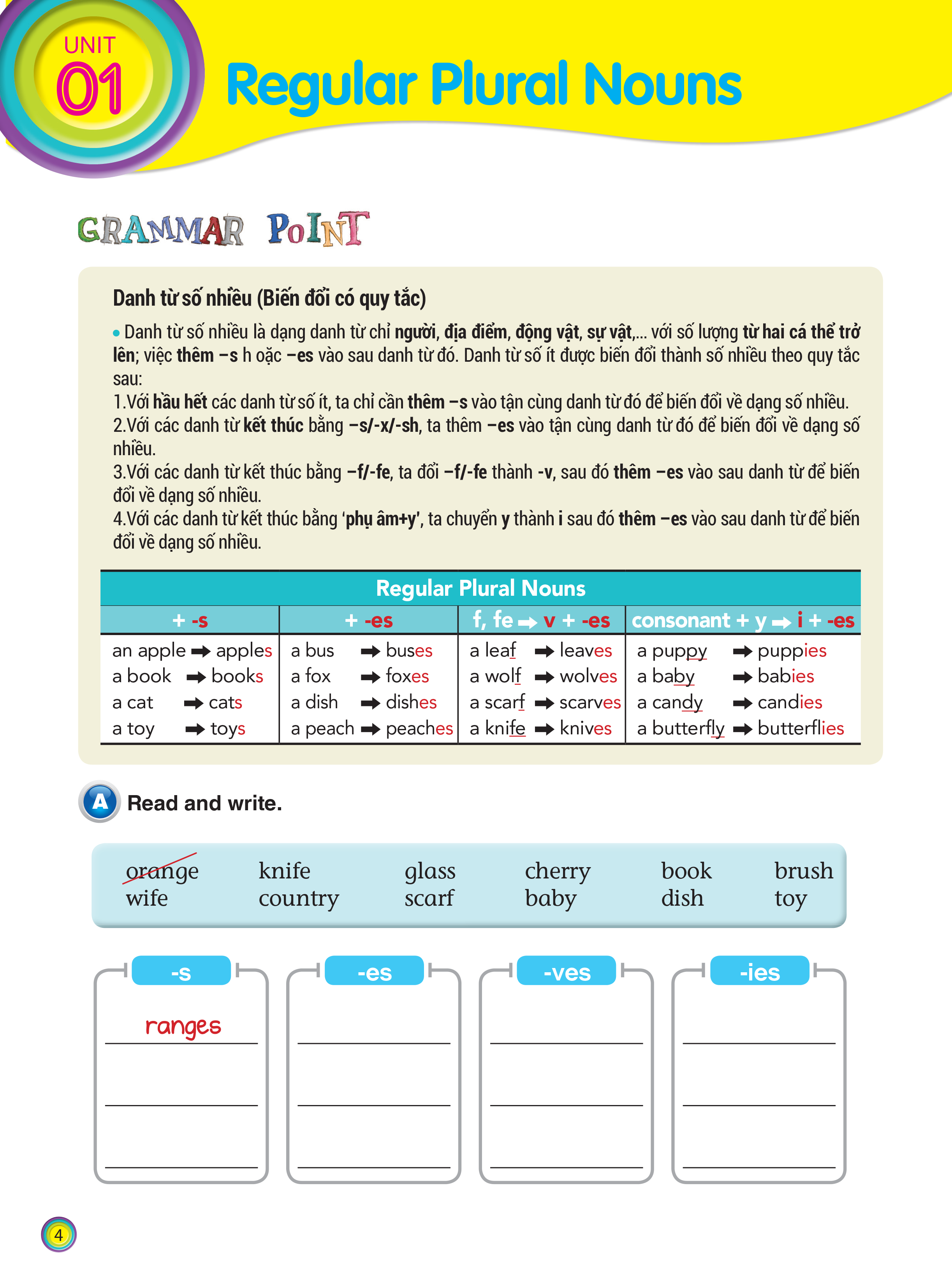 Aha Grammar Bài Tập Bổ Trợ Toàn Diện Ngữ Pháp Tiếng Anh Lớp 4 Theo Chủ Đề