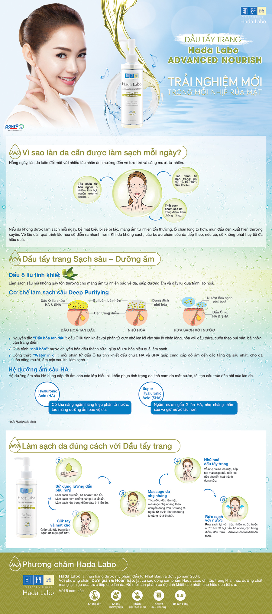 Dầu tẩy trang Hada Labo Advanced Nourish Hyaluron Cleansing Oil 200ml + Tặng Túi trang điểm cao cấp