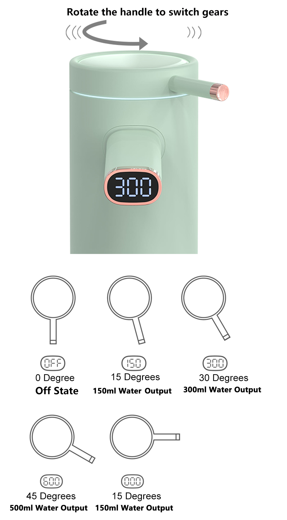 Mua Uareliffe Automatic Water Dispenser Four Gears Adjustable ...