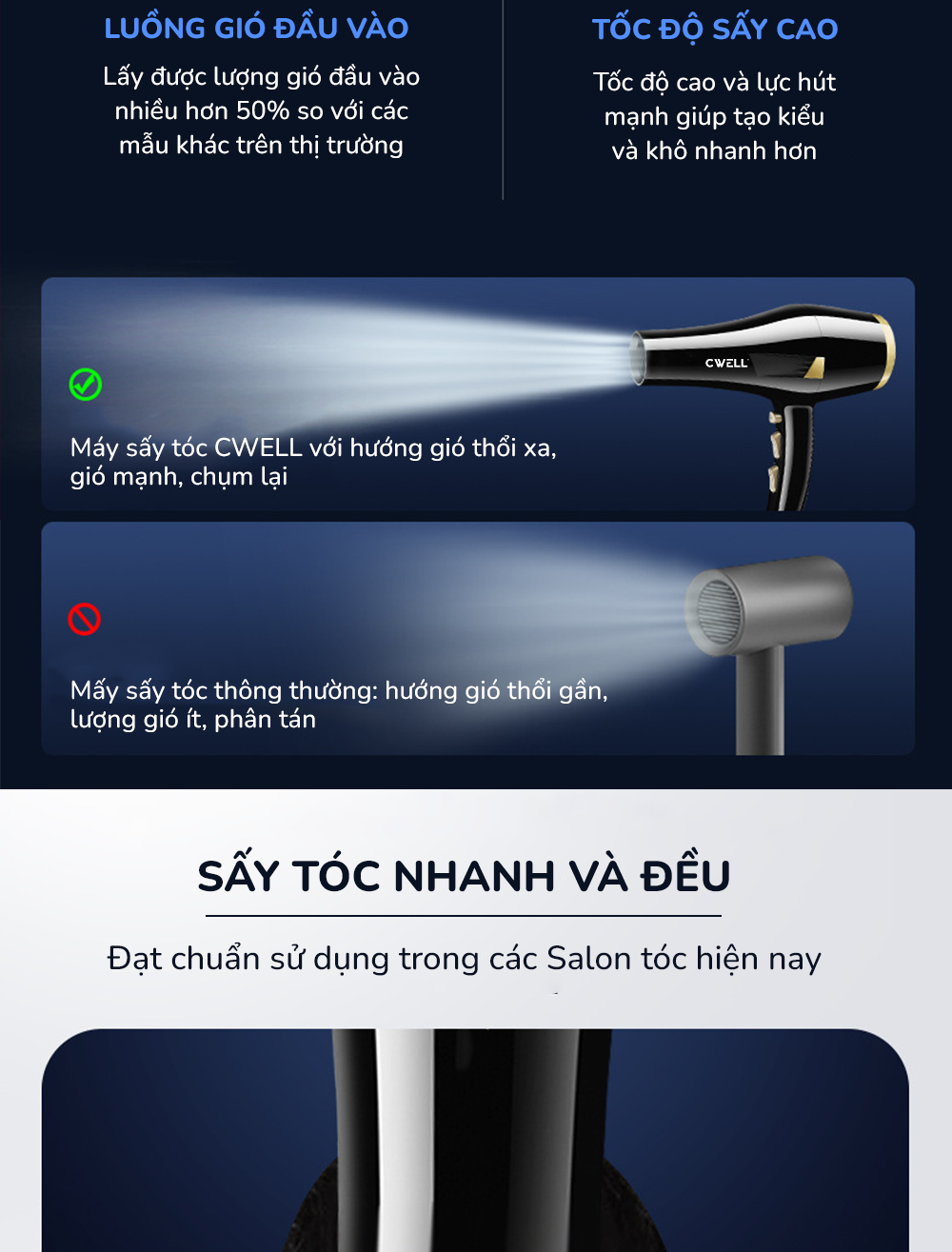Máy sấy tóc công suất lớn CWELL 2500W, 3 chế độ nhiệt 2 chế độ gió, tạo kiểu tóc Chuẩn Salon C06HD