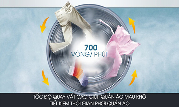 Máy Giặt Cửa Trên Aqua AQW-S80CT-H2 (8kg) - Hàng Chính Hãng