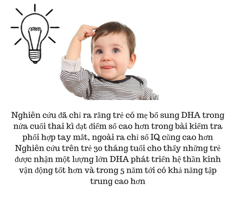 DHA cho trẻ em