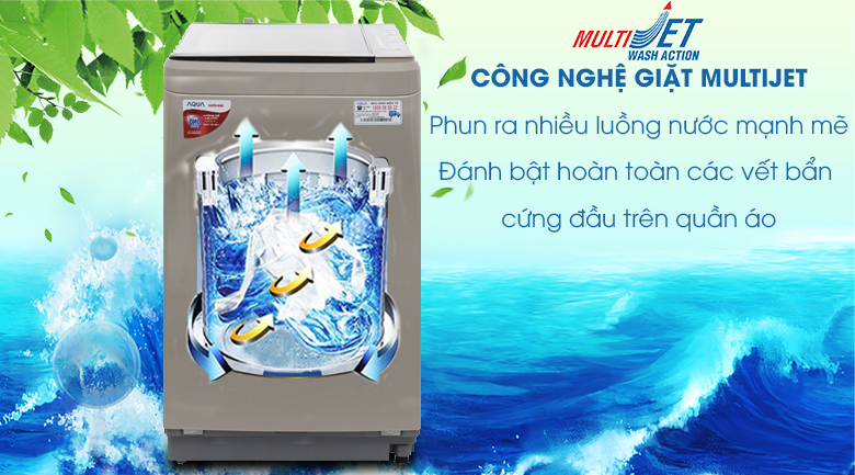 Máy Giặt Cửa Trên Aqua AQW-F800BT-N (8kg)