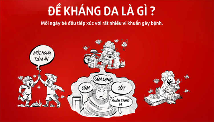 Sữa Tắm Lifebuoy Bảo Vệ Vượt Trội 10 (1.1 Kg)
