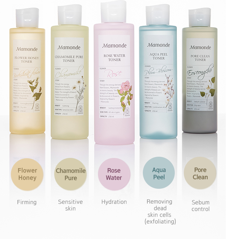 Mamonde Rose Water Toner (250ml) Mamonde Rose Water Toner (250ml)