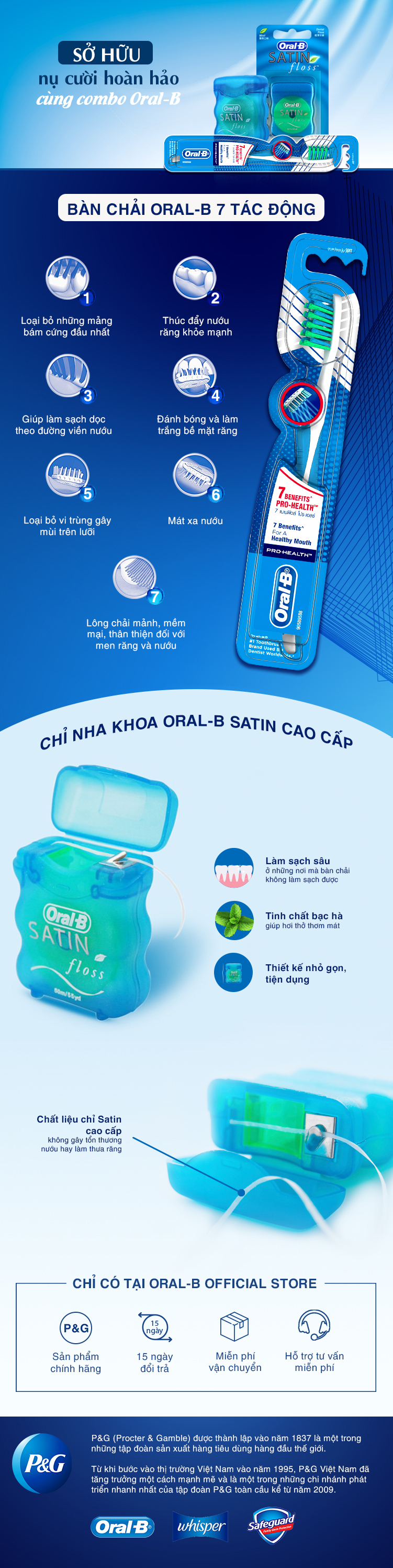 Combo Vỉ 3 Bàn Chải Đánh Răng Oral-B 3D White (Mua 2 Tặng 1) + Chỉ Nha Khoa Oral-B Satin Cho Nướu Nhạy Cảm (50m)