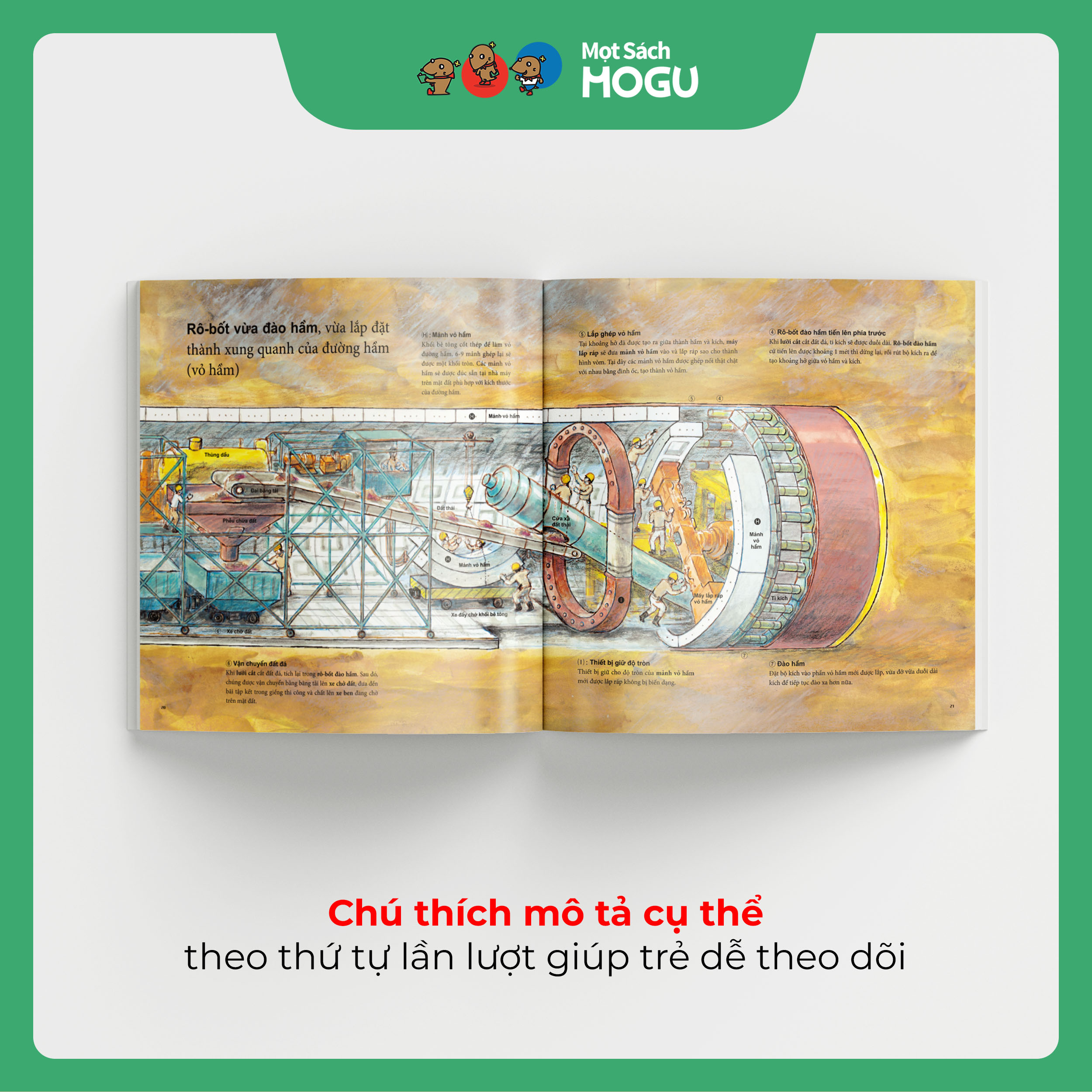 Truyện Ehon bé 3-4-5 tuổi - Đường hầm tàu điện ngầm được xây dựng như thế nào?