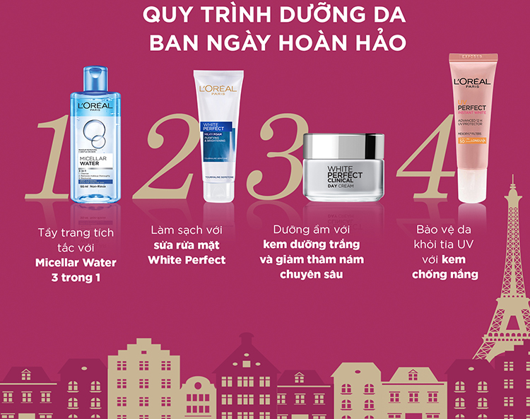 Bộ Chăm Sóc Da Ban Ngày Hoàn Hảo L'Oréal Paris (4 Món)