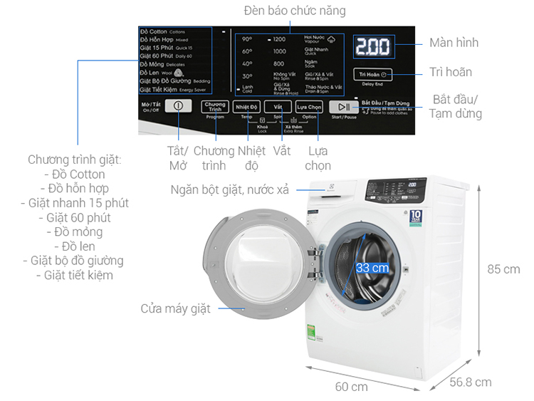 Máy Giặt Cửa Trước Inverter Electrolux EWF8025BQWA (8kg) - Hàng Chính Hãng